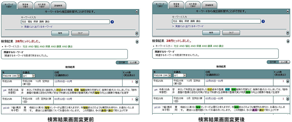 新機能：キーワード別ハイライトのイメージ