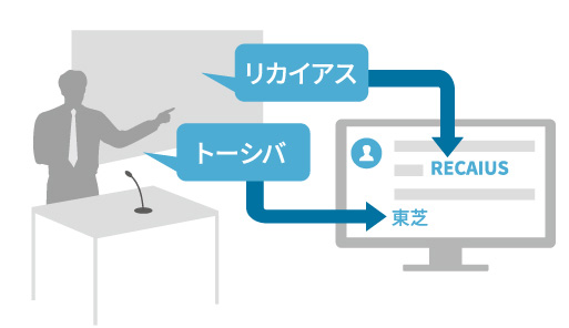 講演会